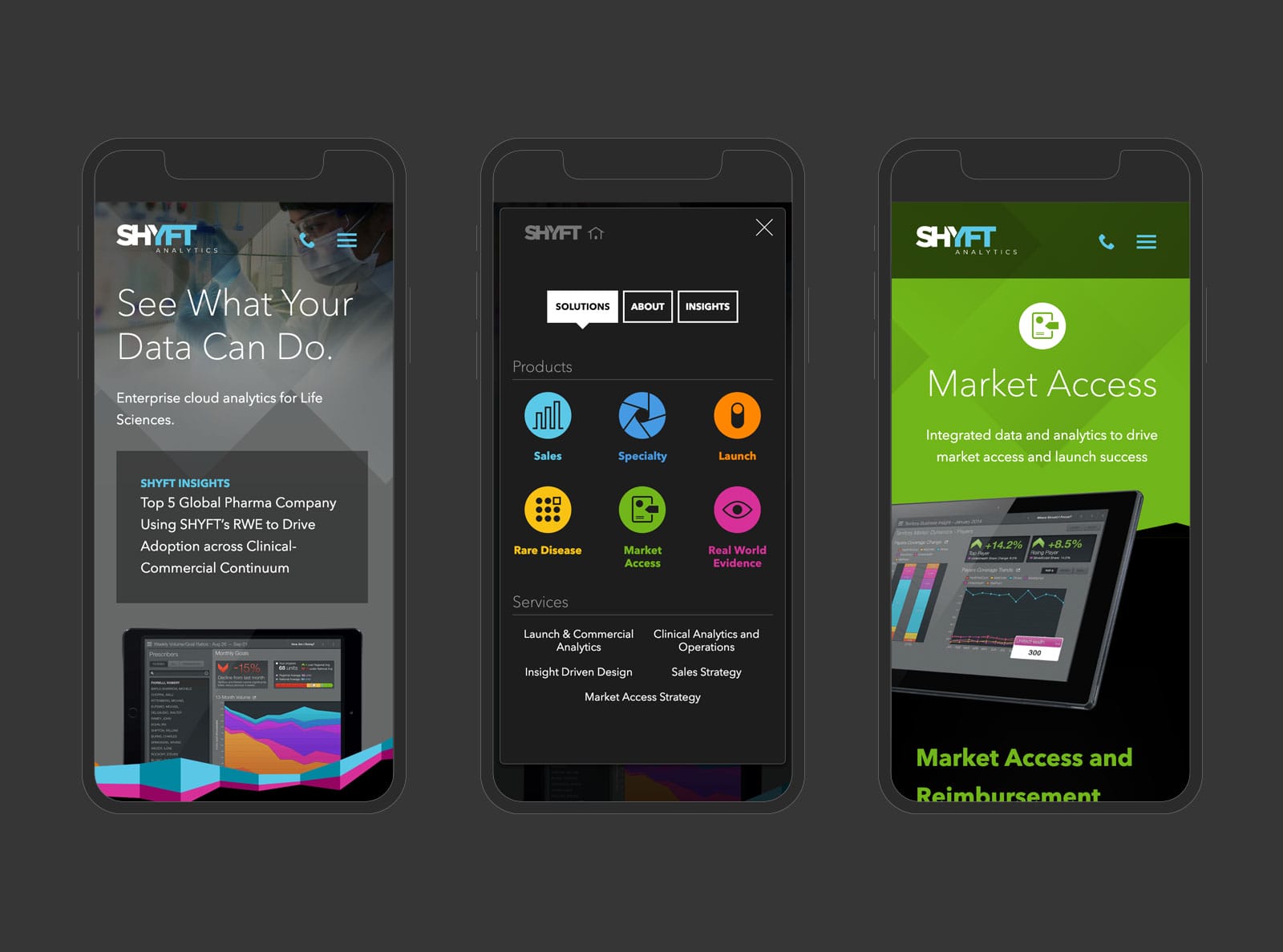 Shyft mobile screens