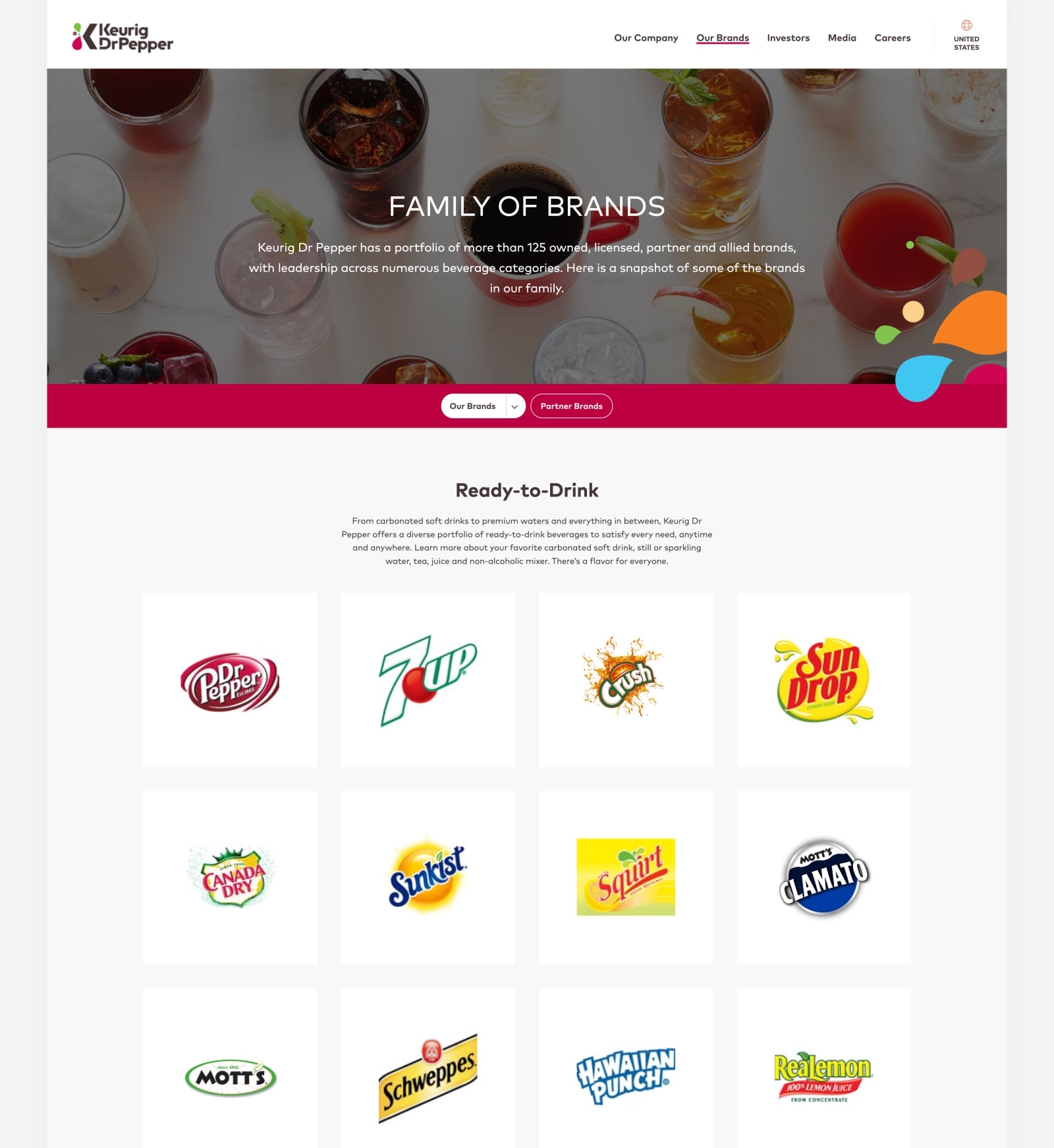 Keurig Dr Pepper family of brands