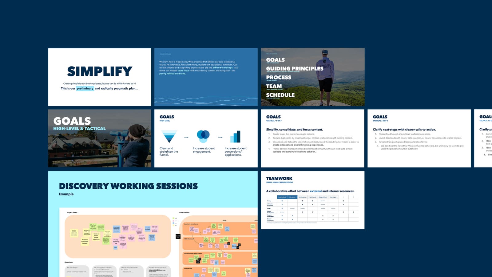 Sample pages from the Champlain College website strategy document.