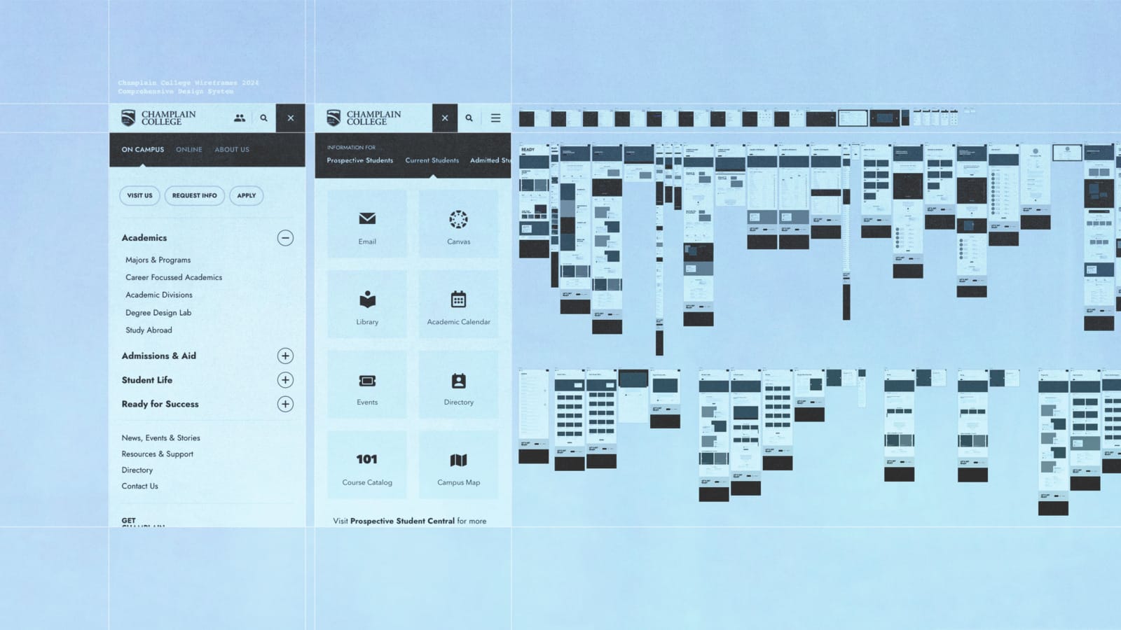 Thumbnail grid of wireframes representing key pages and components in the Champlain College website design system.